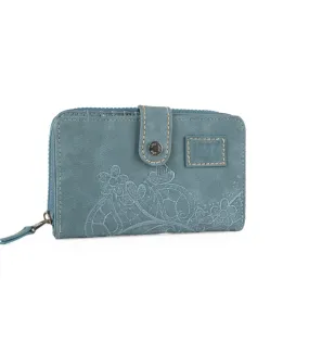 Monedero 319916 azul vaquero